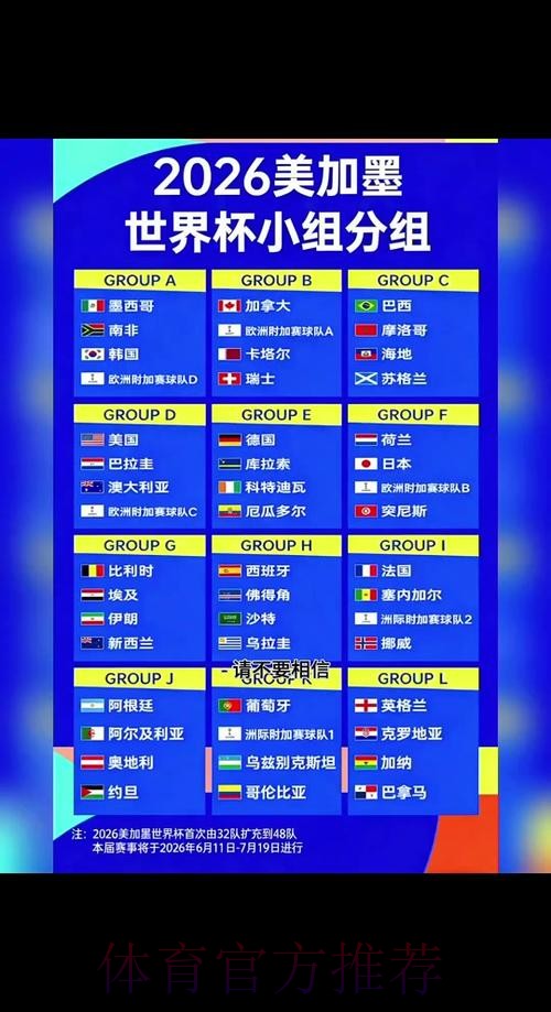 2026世界杯小组赛赛程最新高清直播实时查看 2026世界杯小组赛赛程最新高清直播实时查看