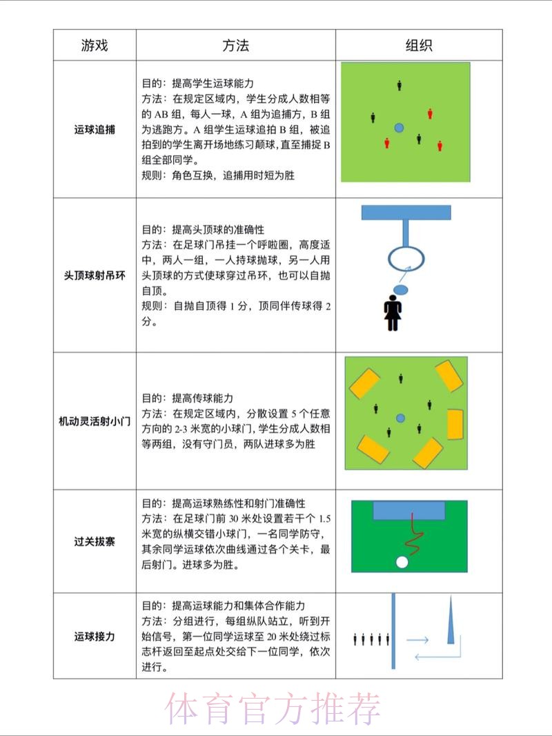 世界杯滚球玩法解析